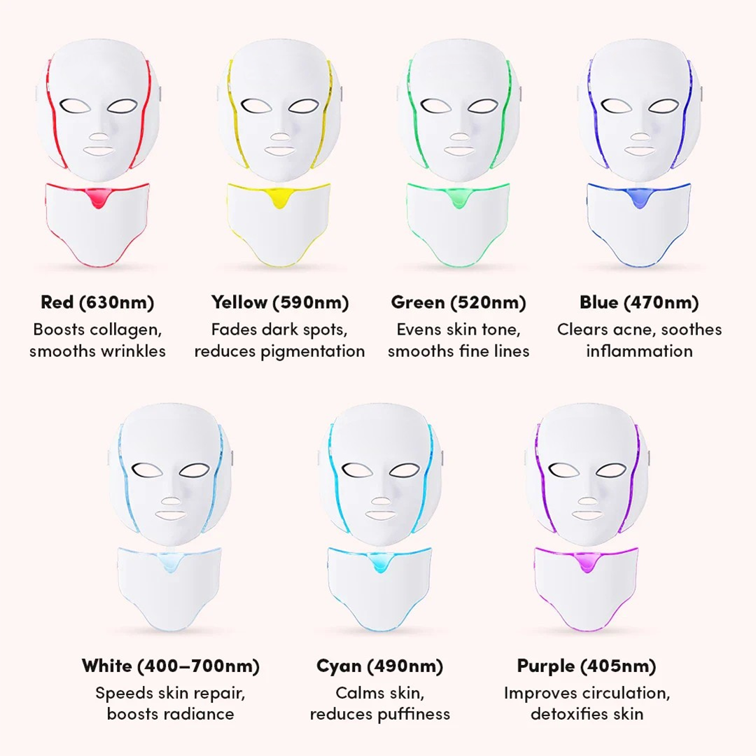 RegenMask™ LED & Microcurrent Mask for Lifting Jowls, Cheeks, and Lower Face