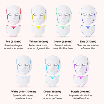 RegenMask™ LED & Microcurrent Mask for Lifting Jowls, Cheeks, and Lower Face